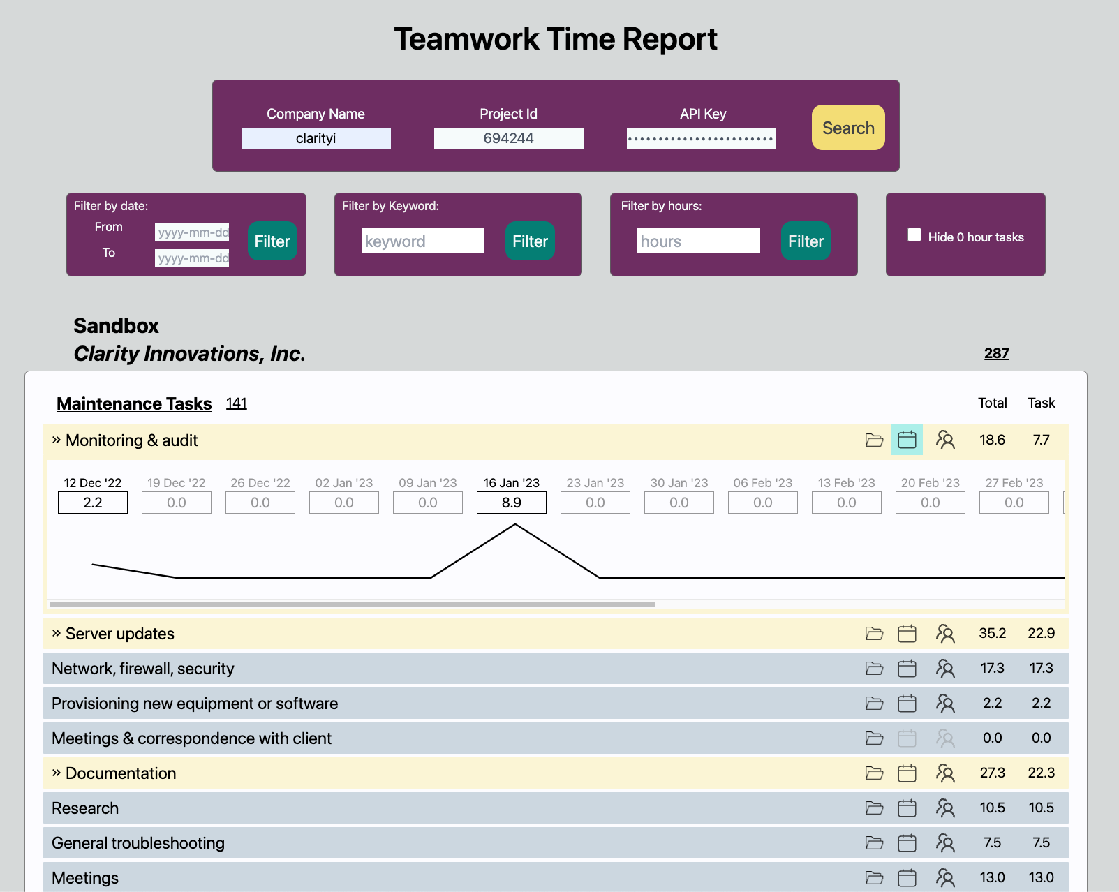 Team Timework Report project image